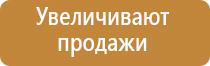 ароматы для магазина одежды